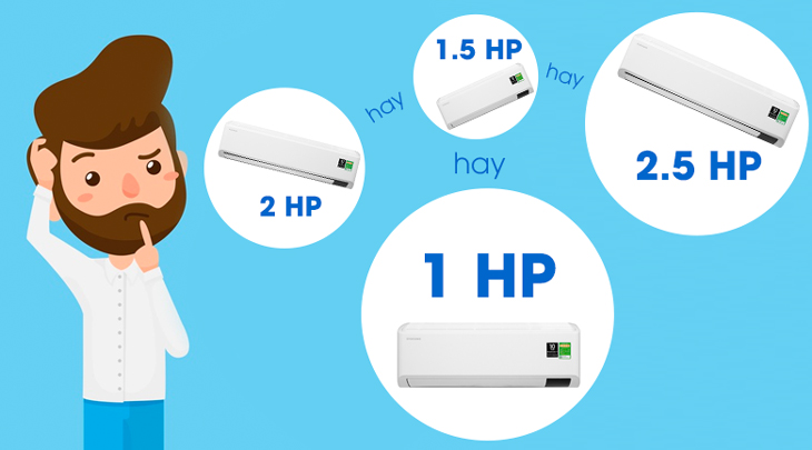 Hướng dẫn chọn máy lạnh theo diện tích căn phòng